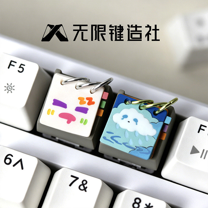 คีย์แคปเรซิ่นลายปฏิทินน่ารัก W - Ideal Stationery & Office Supply บทวิจารณ์และราคา